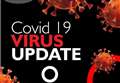 49 new cases of coronavirus confirmed within the last week in Moray