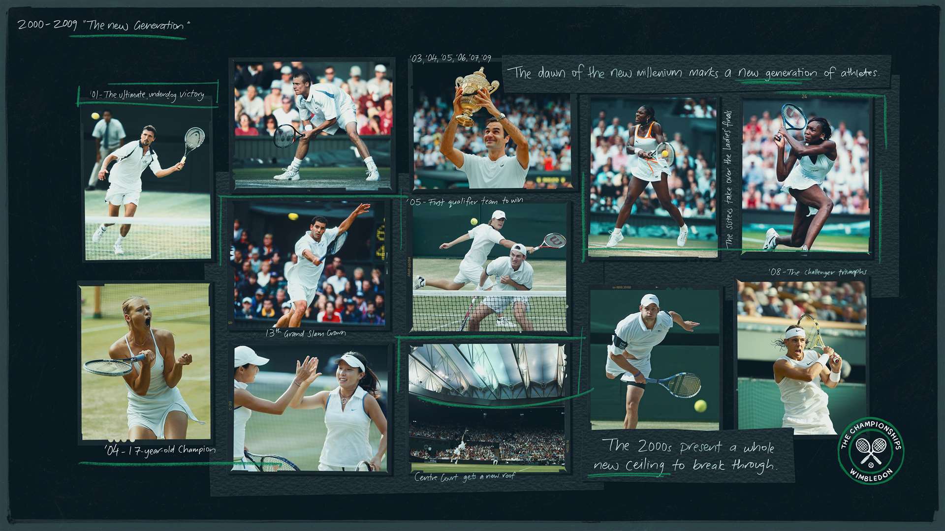 An NFT in the Wimbledon Centenary Collection representing the decade 2000-2009 (AELTC).