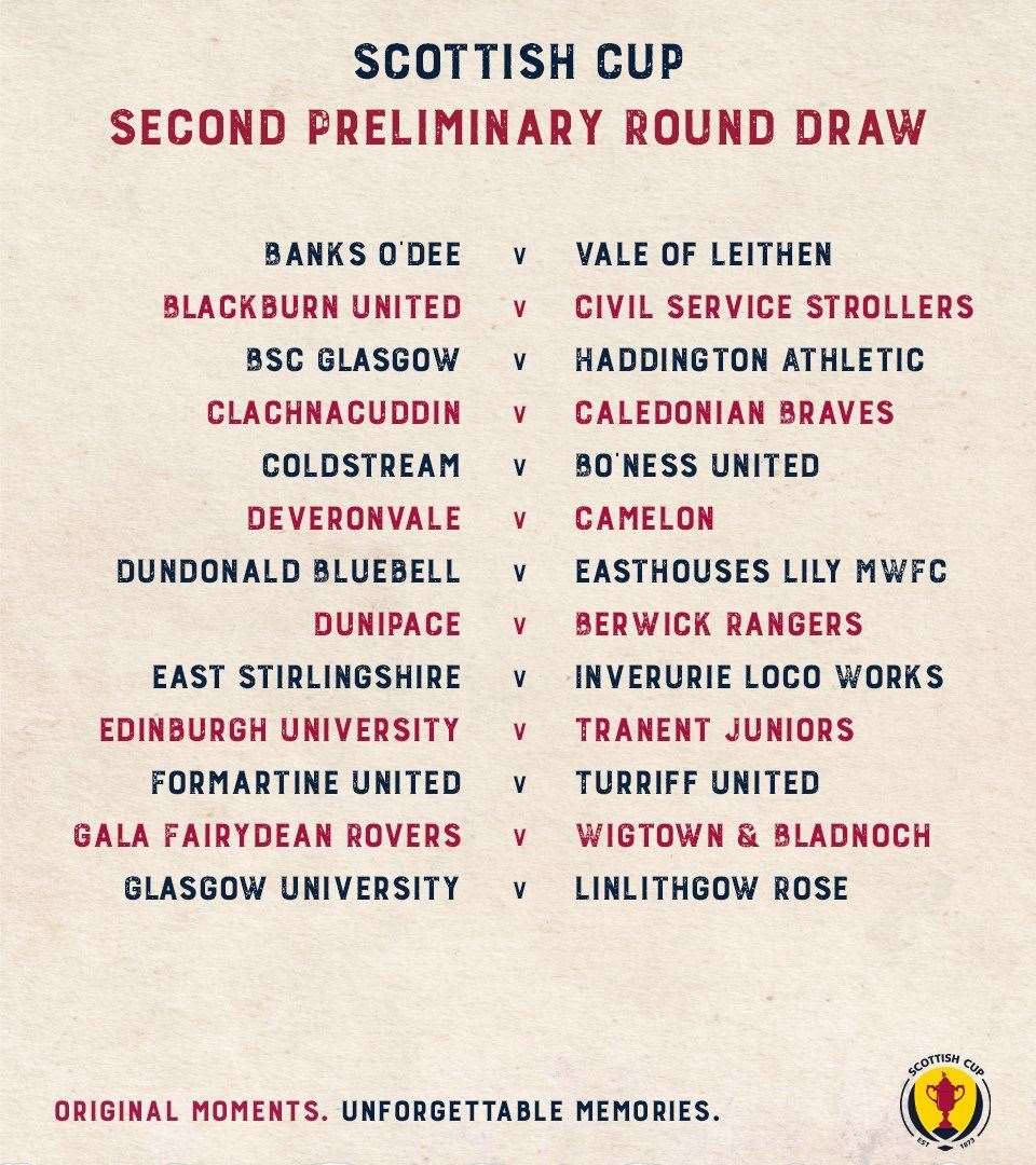 Second preliminary round draw: Scottish Cup.