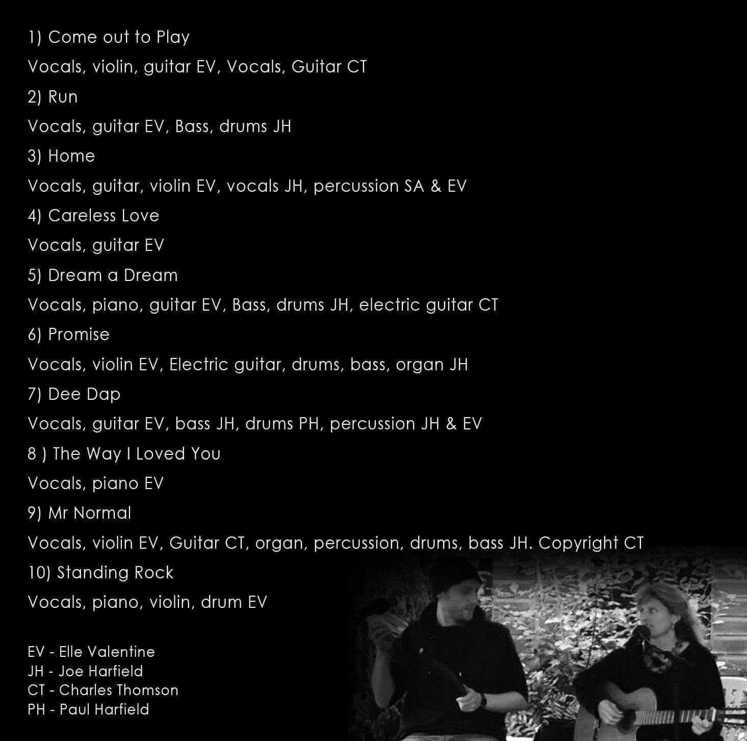 The back cover of the album - showing the ten songs on the album.