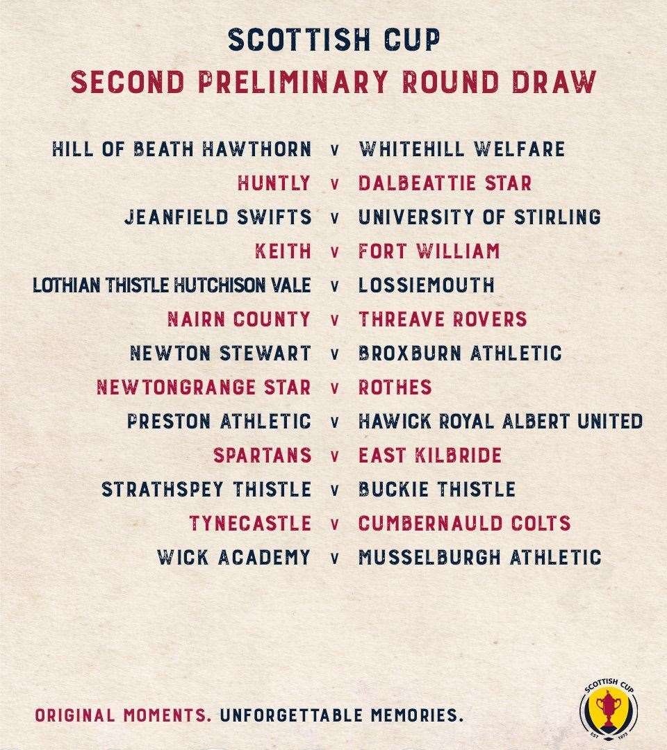 Second preliminary round draw: Scottish Cup.