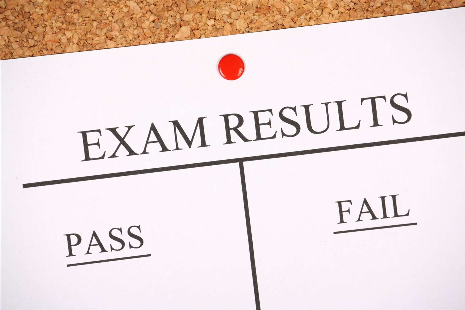 Exam results are to hit doormats very soon.
