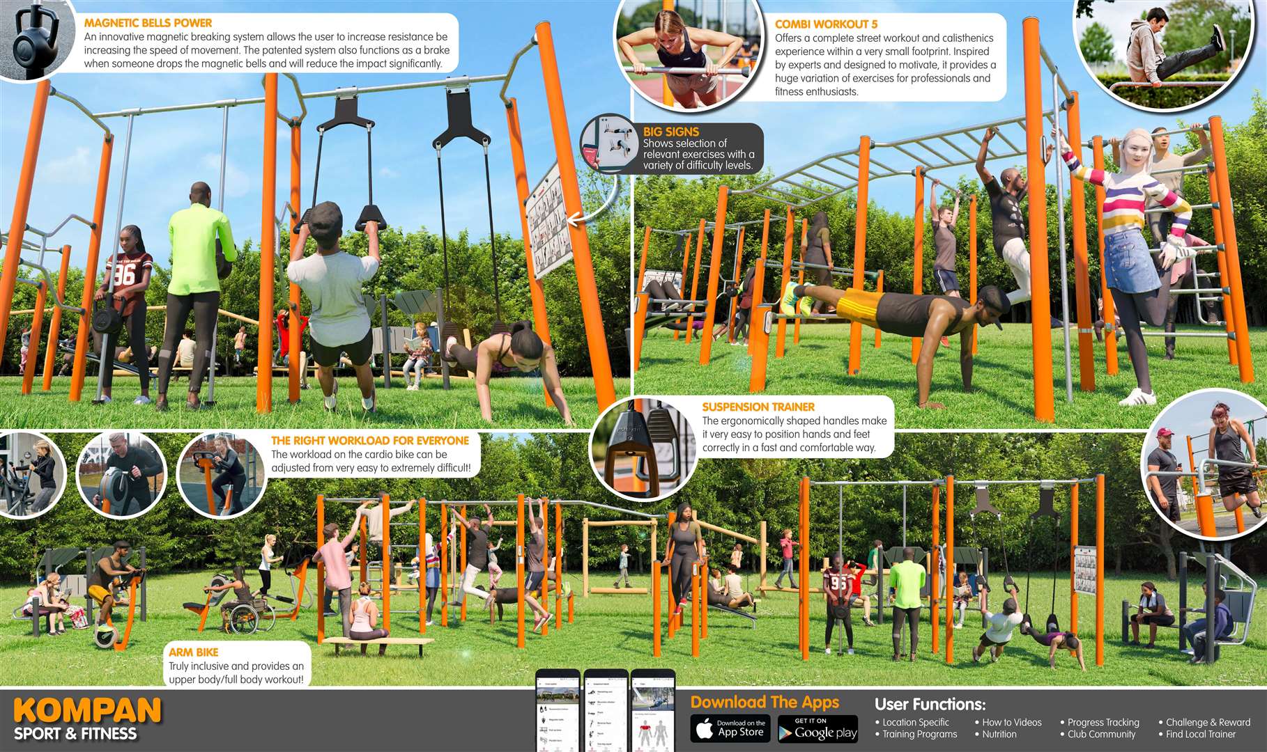 KOMPAN Forres outdoor gym - 3D presentation page two.